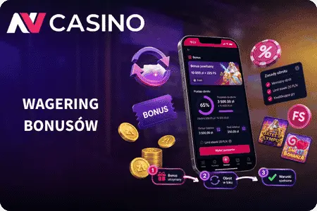 NV Casino Wagering Bonusów